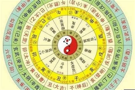 四柱八字|生辰八字算命、五行喜用神查询（免费测算）